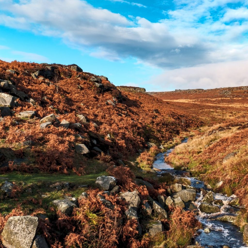 Peak District National Park