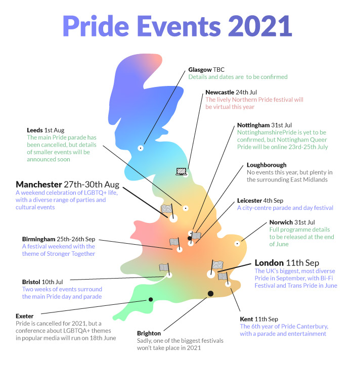 Pride events 2021